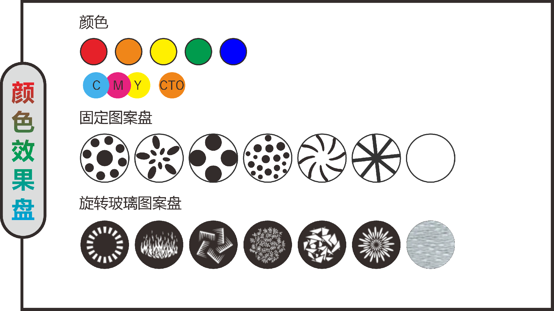 1756525748134180.png 1-LED三合一切割灯.png