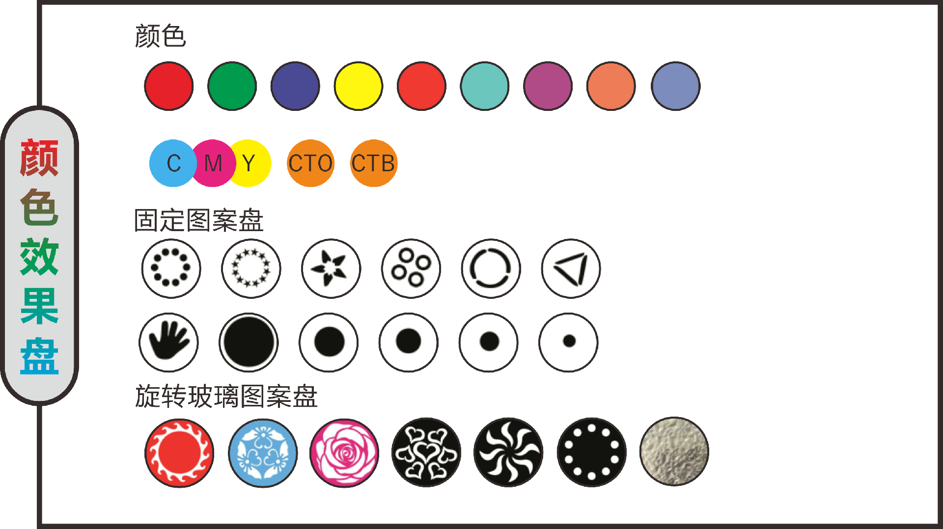 1756532927626749.png 2-LED摇头灯.png