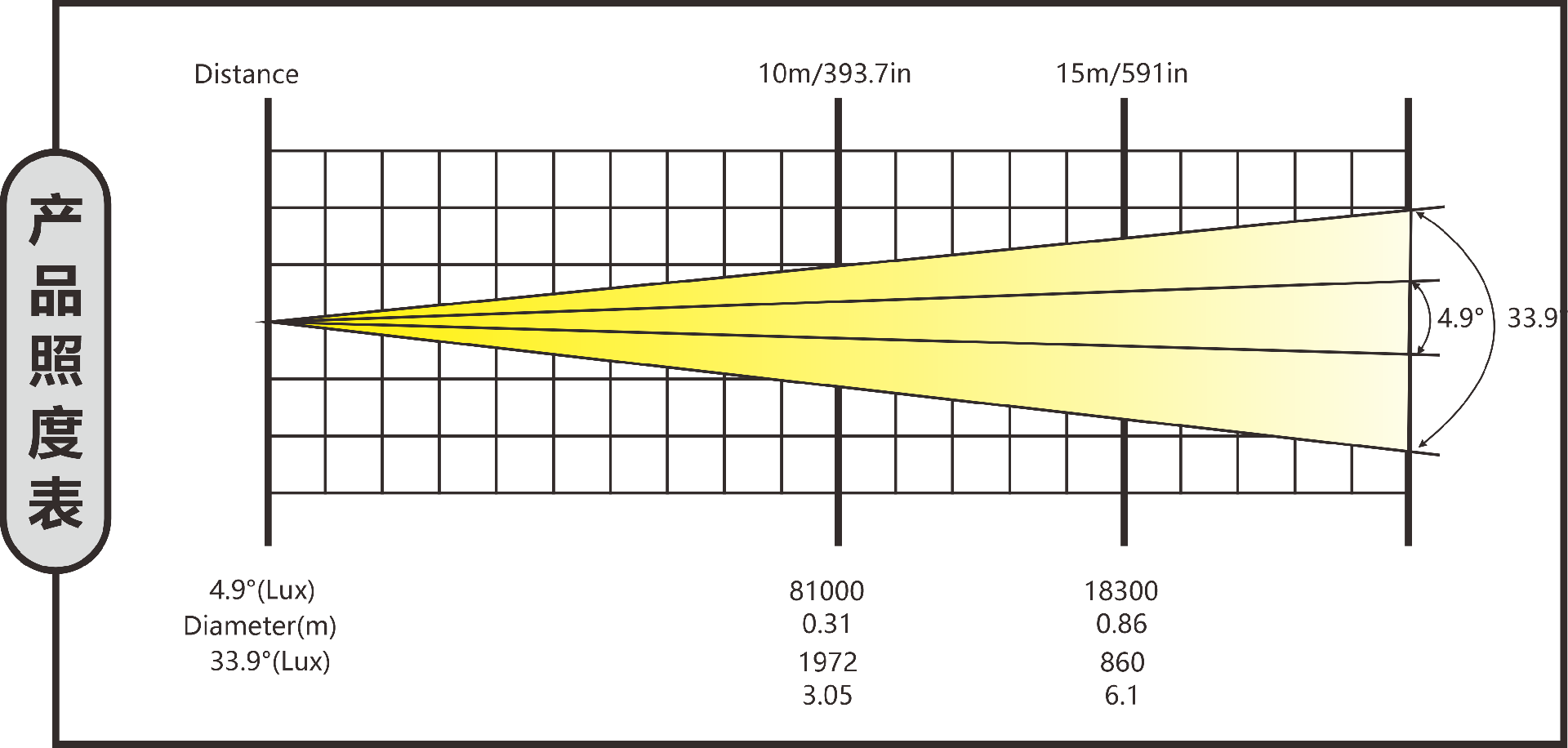 1756532941949636.png 2-LED摇头灯.png