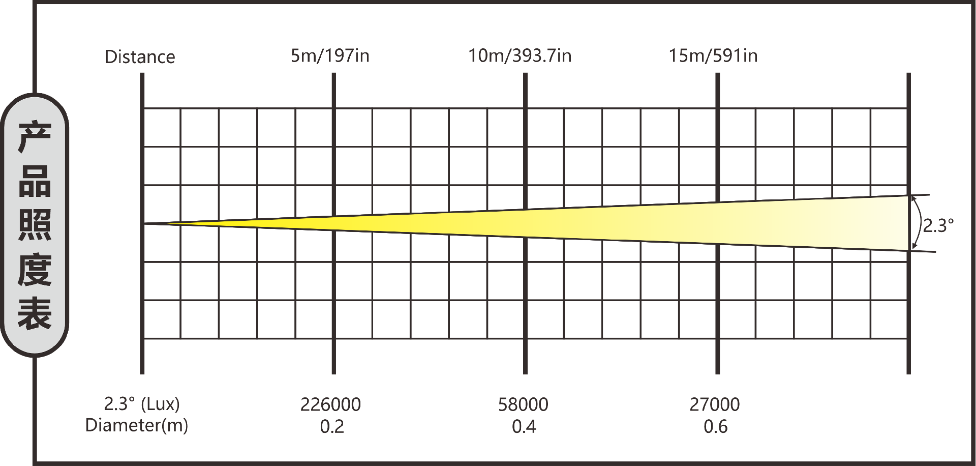 1756535454127633.png 6-LED光束摇头灯.png
