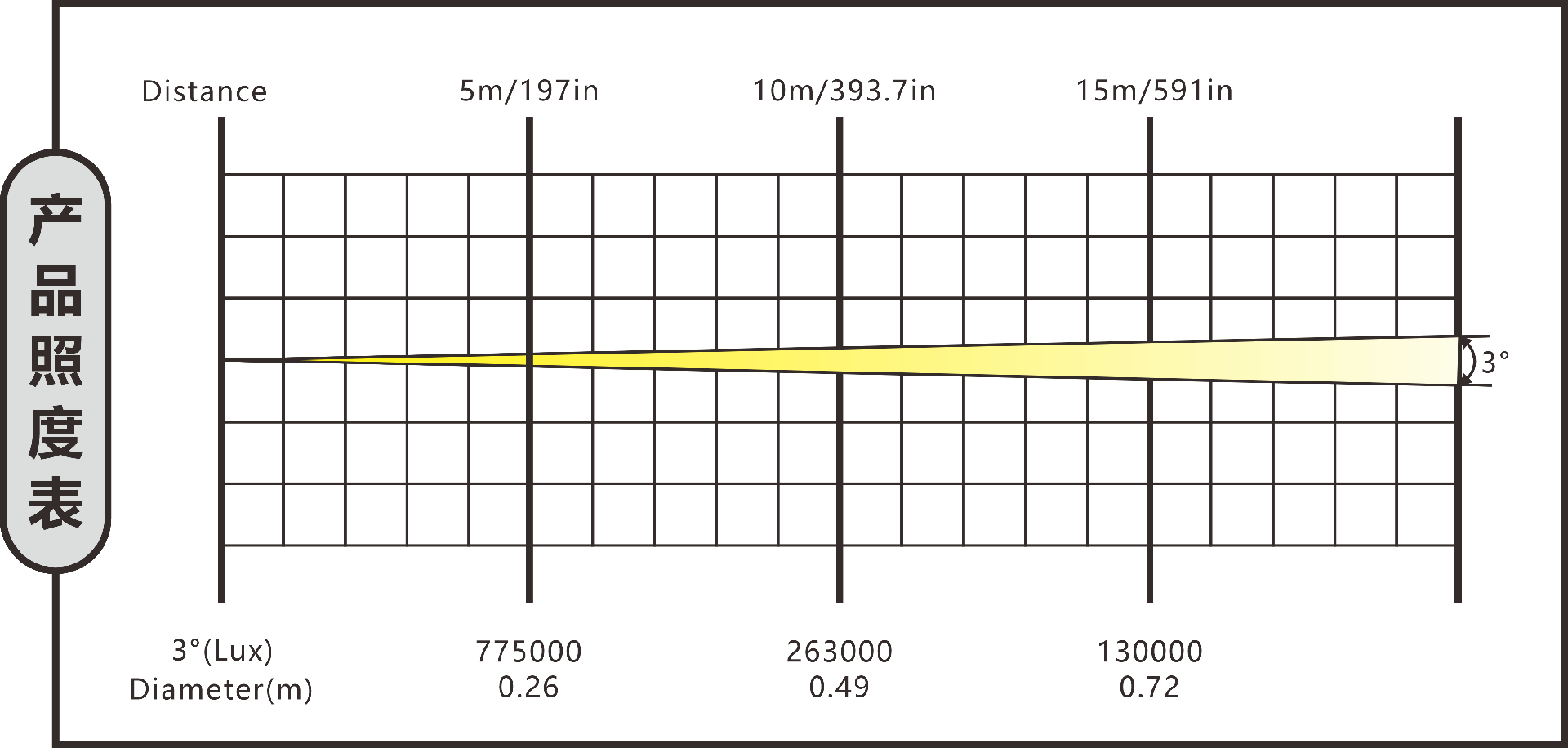 1756535638184433.png 7-380W三合一摇头灯.png