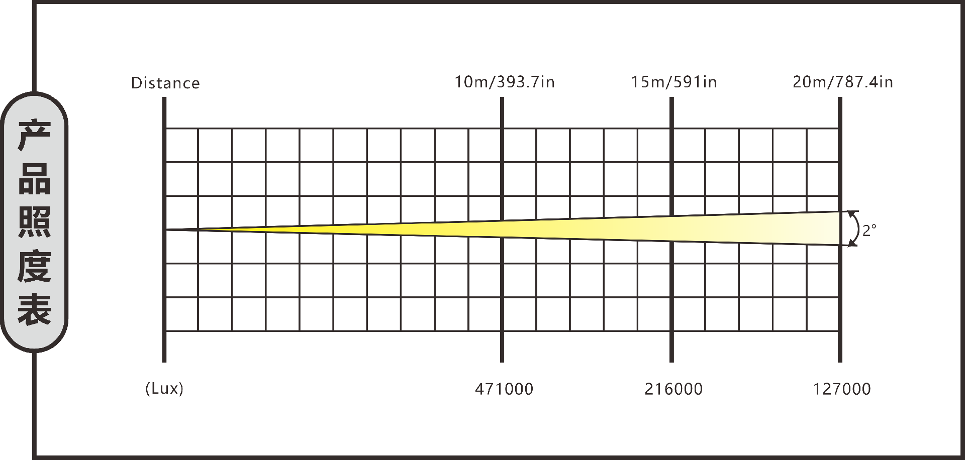1756535800280384.png 8-380W防水摇头灯.png