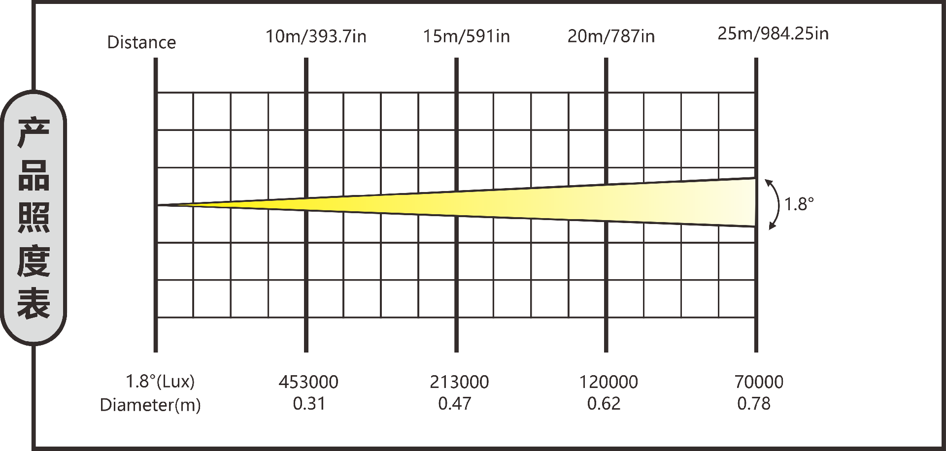 1756536527390290.png 12-防水光束摇头灯.png