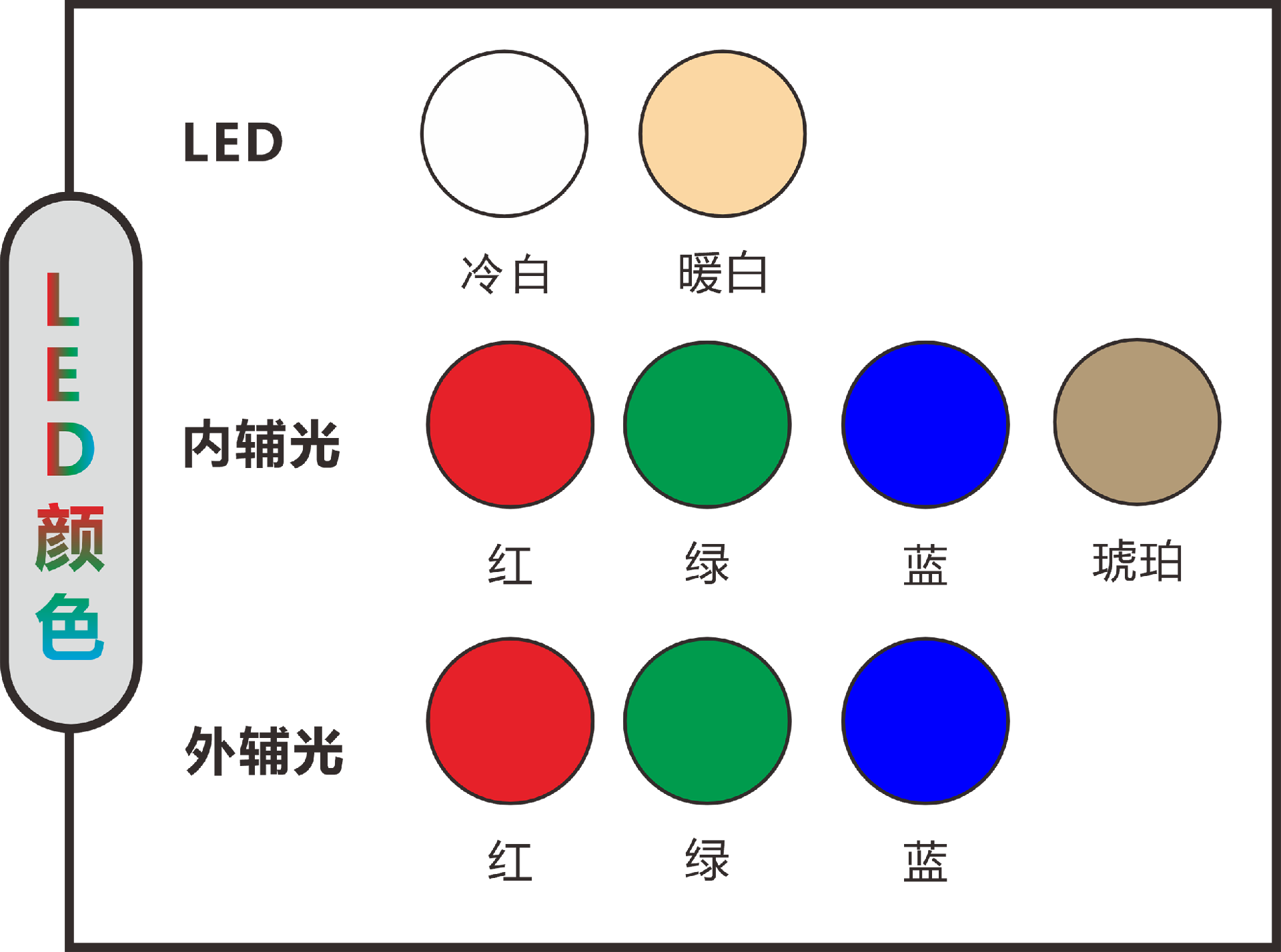 1756541083200147.png 31-LED防水两眼爆光灯.png