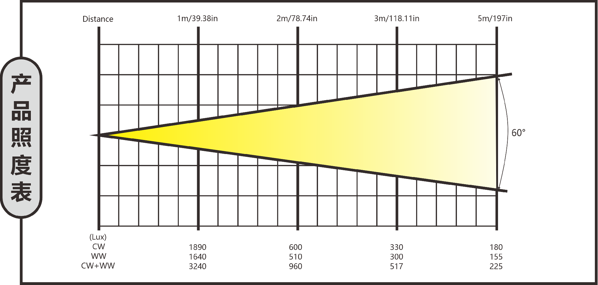 1756541121186569.png 31-LED防水两眼爆光灯.png
