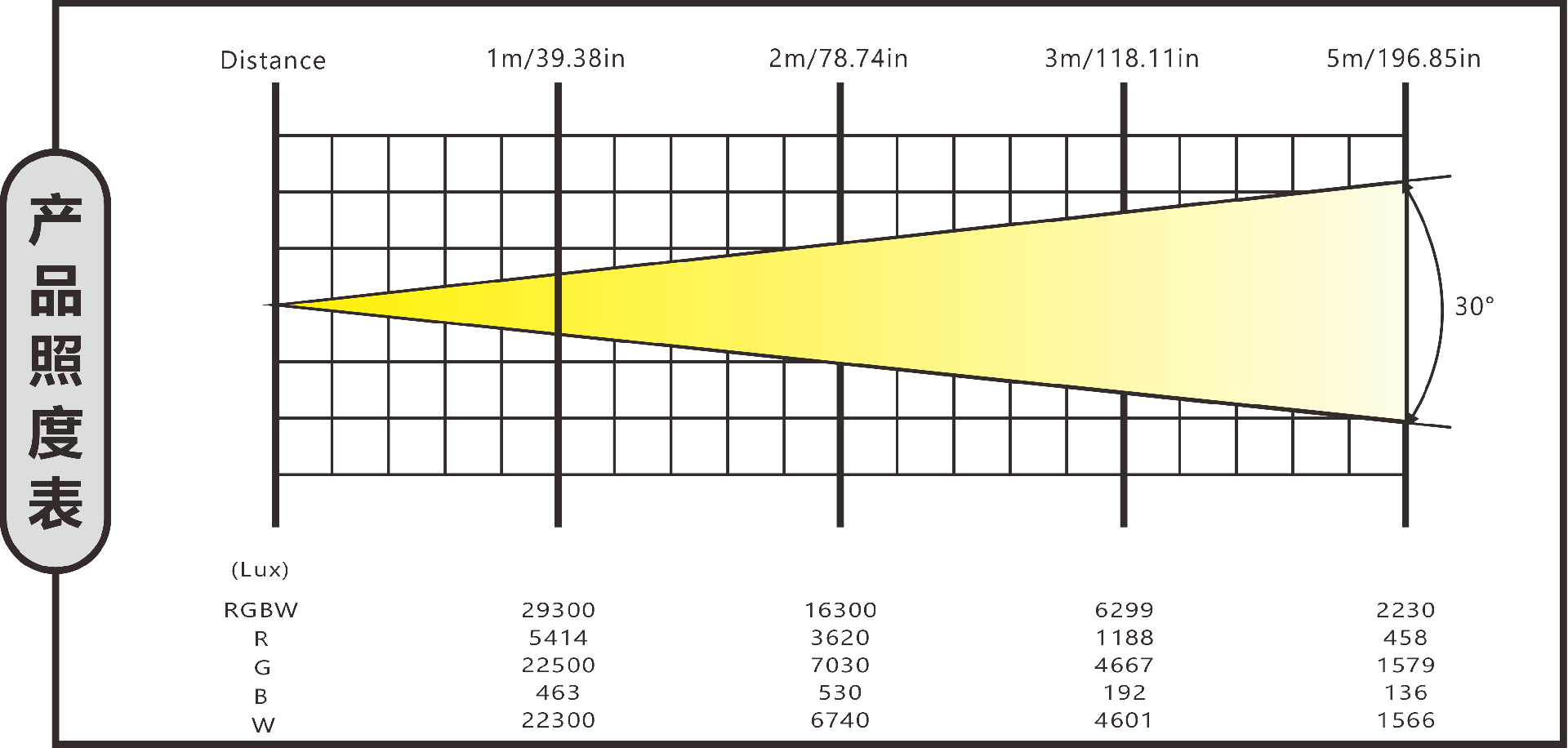 1756546995187093.png 37-10W防水投光灯.png